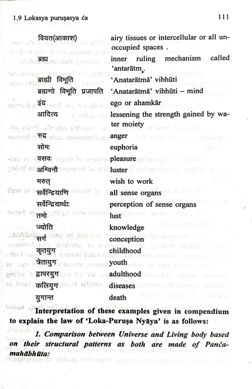 Sharira Kriya Vigyan 2 vols.